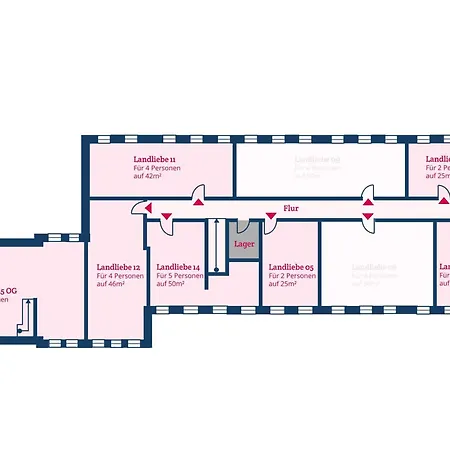 Landliebe 3 Hotel